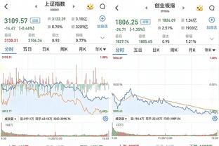 很好用！比塔泽6中5得到11分14板3助 怒抢7个前场板