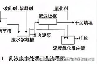 CBA全明星赛主场馆升降屏调试中！科技感十足 氛围感拉满