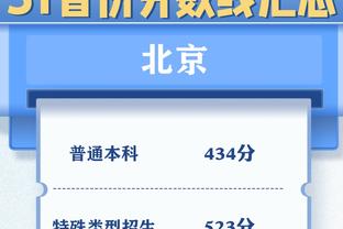 梅西本场数据：2射1传，5次射门4次射正，3次抢断，评分8.8分