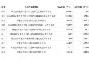 里弗斯：第三节的防守令人惊叹 我们要靠防守赢得胜利